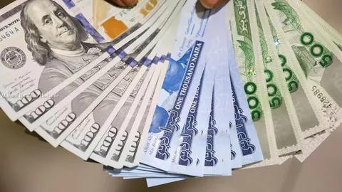 Taxes